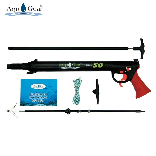 Аксессуары для плавания