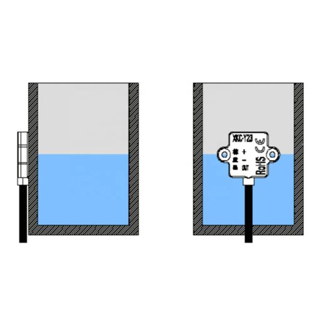 Taidacent Water Tank Fish Tank Water Leak Detector Liquid Level Gauge Detection Alarm Switch DIY Electronic Water Level Sensor