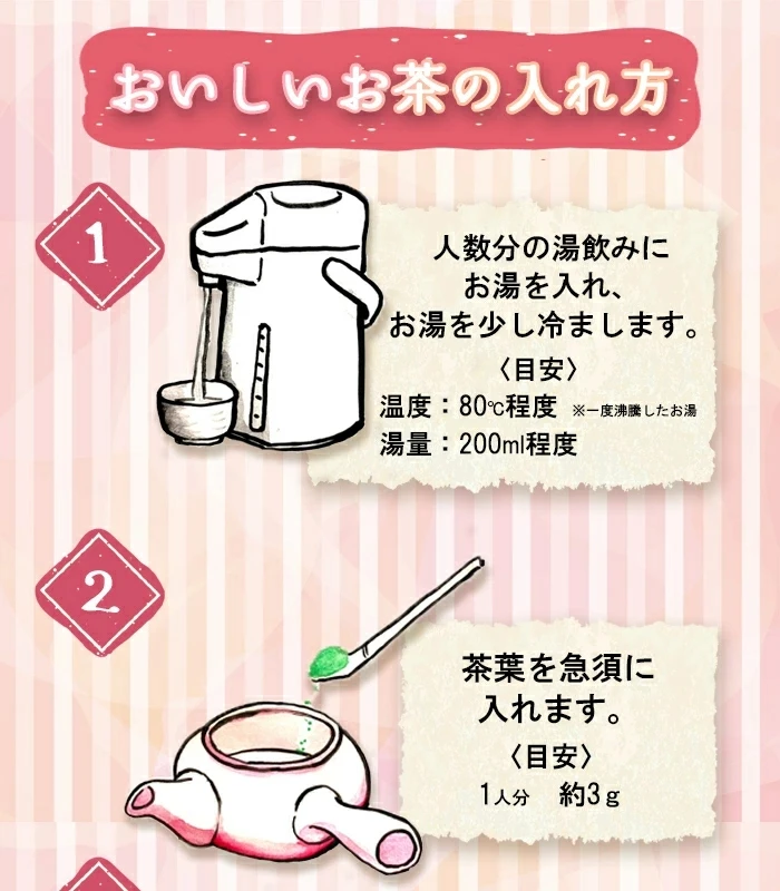 Chiran Tea Chiran Tea