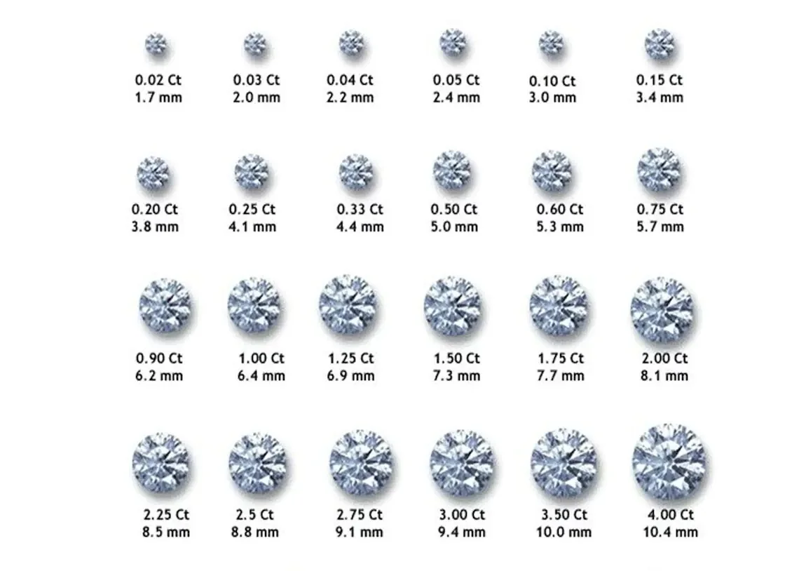 Ritzin Certified Lab Grown Diamond Dangle Earrings For Women in 14k Solid Gold Factory Price 2ct 3ct Round Brilliant Lab Diamond