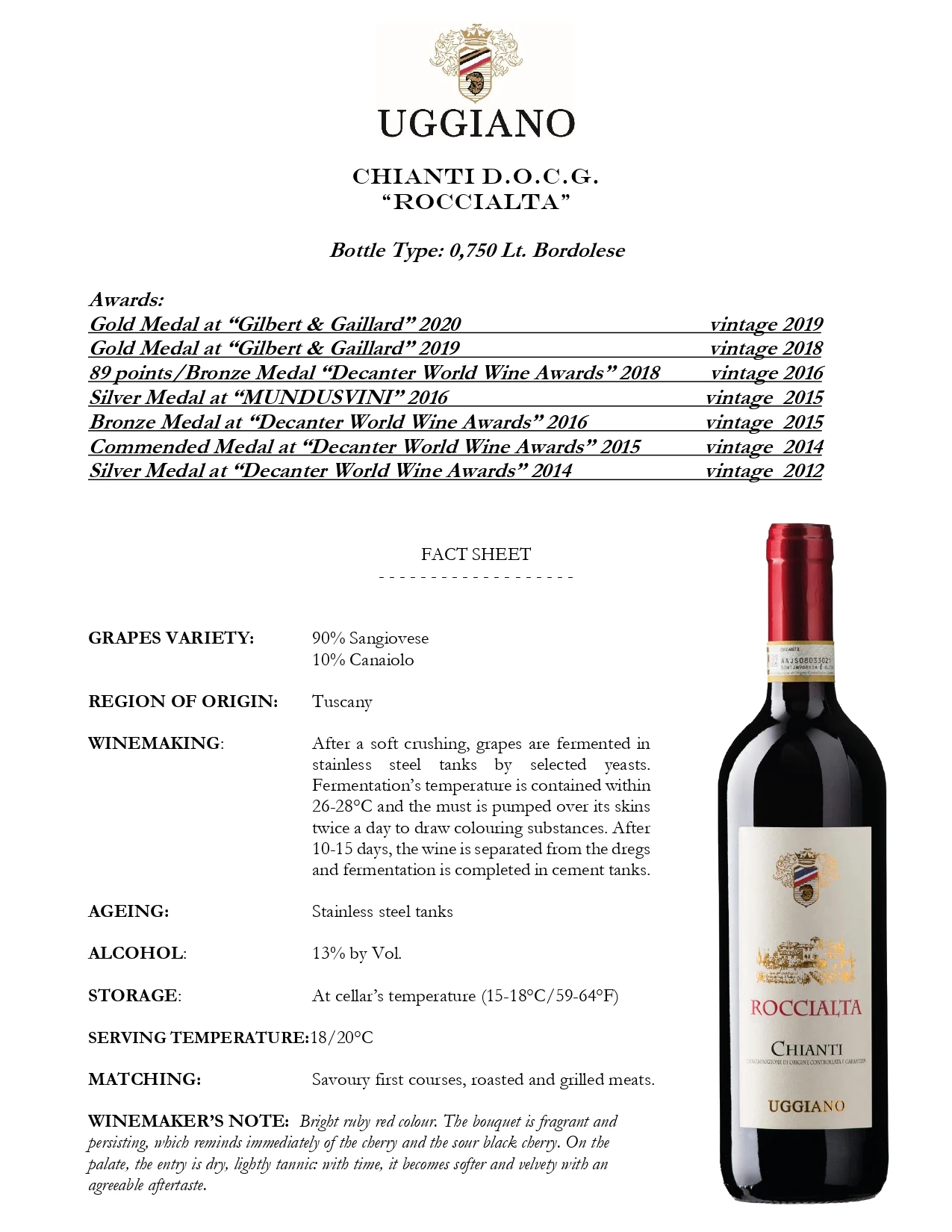 Красное вино Премиум-Качества CHIANTI D.O.C.G. Итальянское