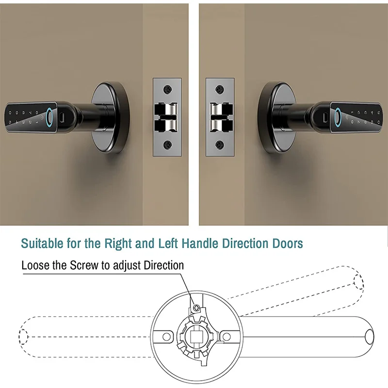 Electronic Fingerprint Smart Handle Keyless Opening Door Lock with Finger print App BLE Key Electronic for Apartment Garage