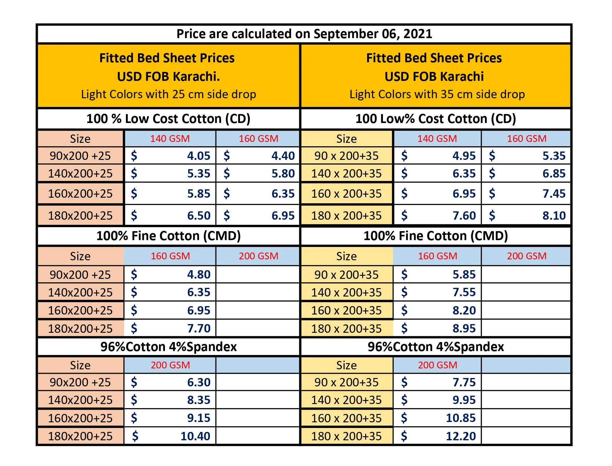 bedding price sep 6,2021