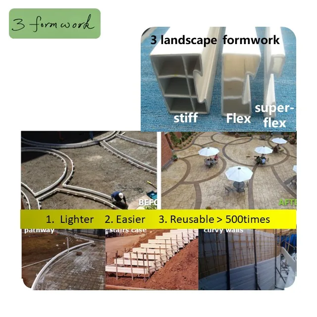 sidewalk footpath gardening landscape stiff flexi plastic formwork concrete work curvy straight stairs maze wall