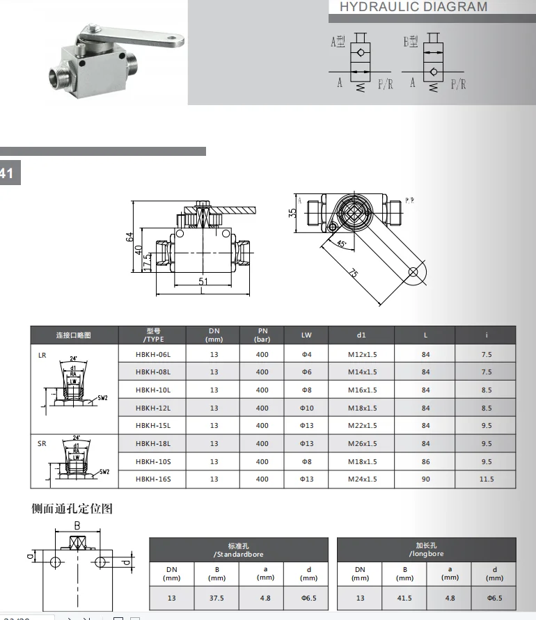 hydraulic HBKH STROKE LIMITER high pressure HBKH-06L