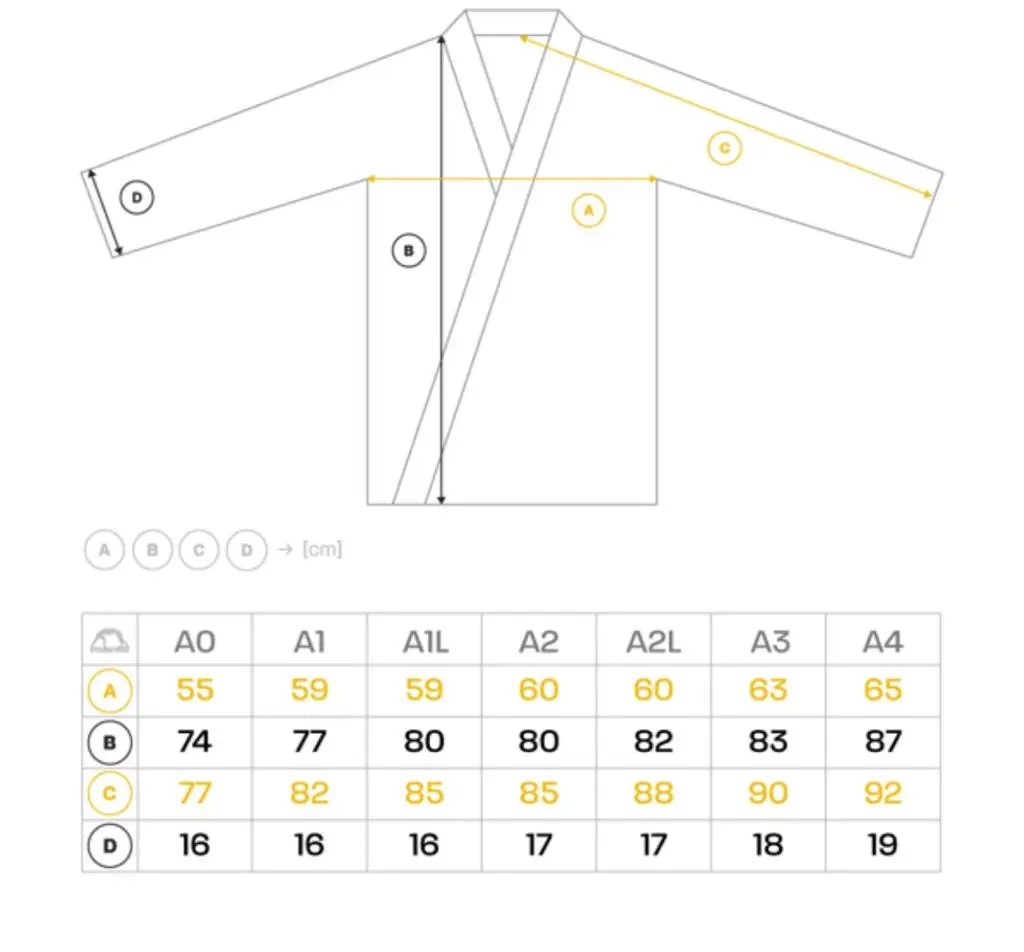 new color bjj kigz deponde bjj suite pakistan 100% cotton quality wholesale  bjj gis for academy high quality kimono rash guards