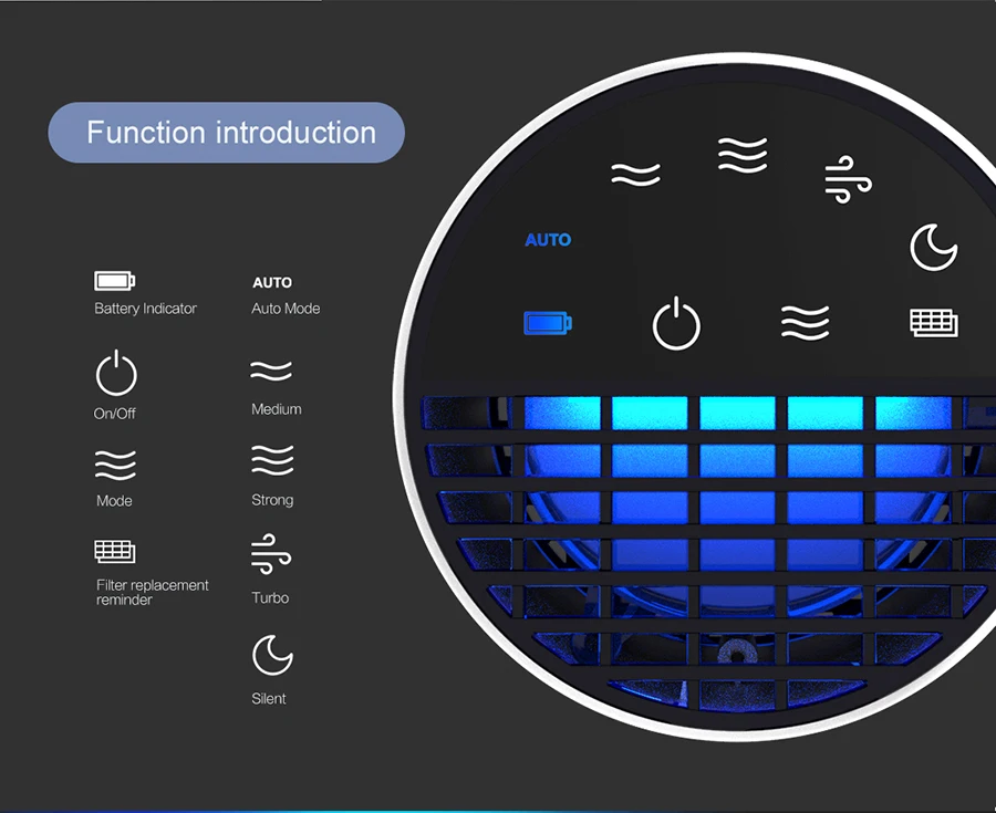 HEPA Air Purifier-C08 (4)