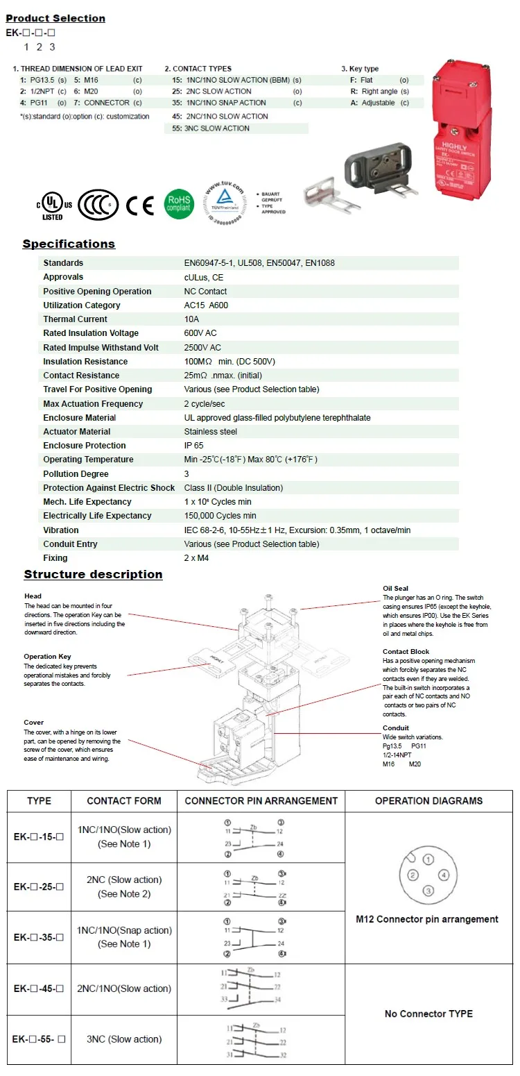 Safety Limit Switch-EK