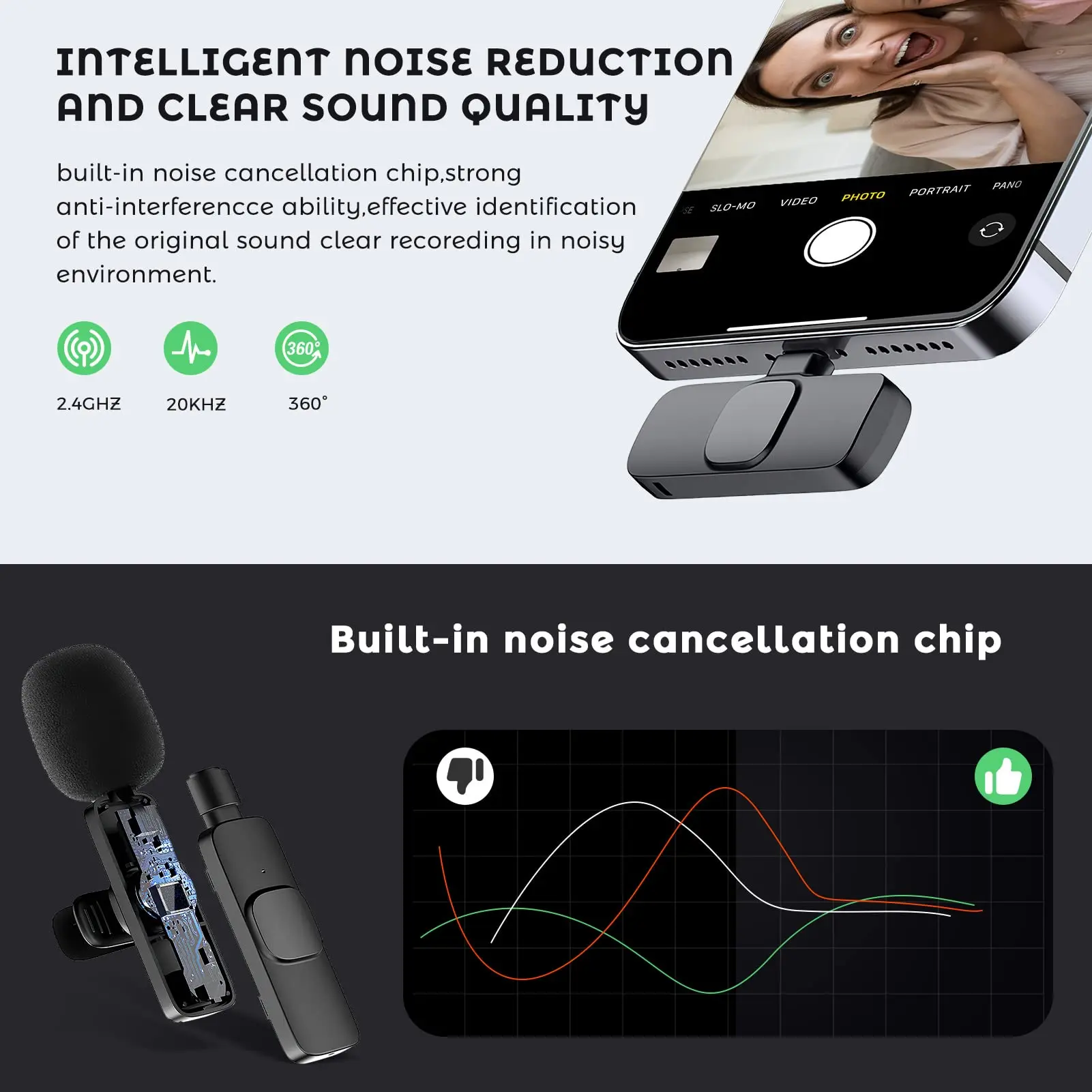 Live Broadcast Noise Cancelling Mini Portable Audio Video Recording Microfonoe for iPhone Mic Wireless Lavalier Microphone