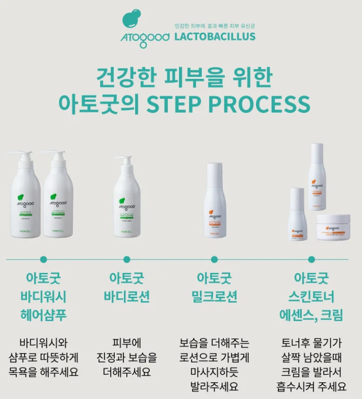 Rooicell Atogood Cream