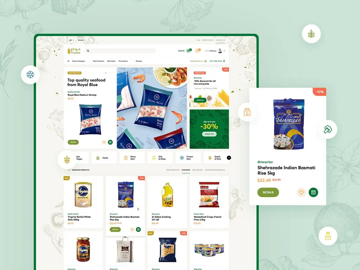 Website creation and Designing Service | Customized Ecommerce Website Design Development