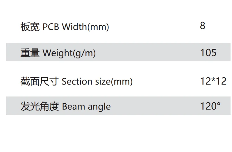 
led neon strip led strip soft strip without adhensive tape mirror lighting 12x12 mm 