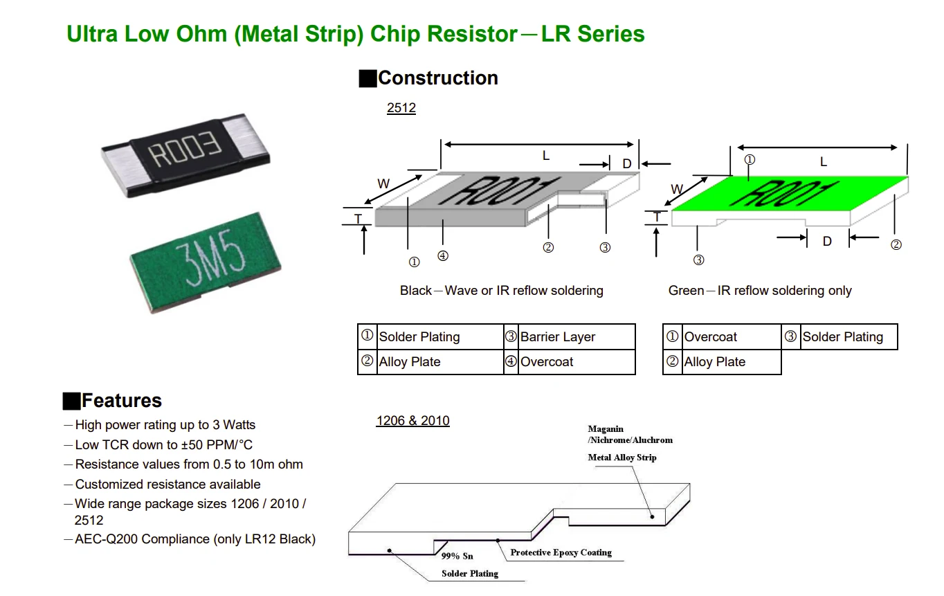 Current Sensing Low Ohm  (metal Strip) Chip Resistors USD 0.006
