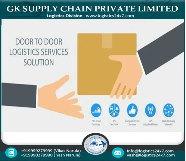 Пересылка грузов, таможенное оформление, логистические услуги от двери до двери из Китая в Индию