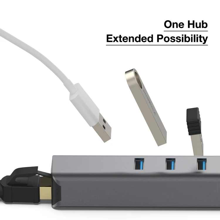 4 in 1 Multi Purpose USB Type-C to 4 Ports Hub 3 USB-A Ports 1 Gigabyte Ethernet Port Adapter for Chromebook/Matebook
