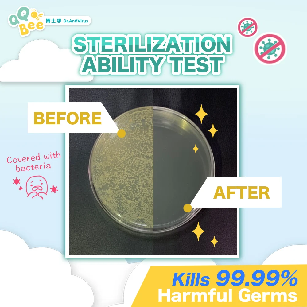 Exclusive Formula Sustainable Anti-bacterial Fragrance Free Refill Bottle Sanitizers Hand