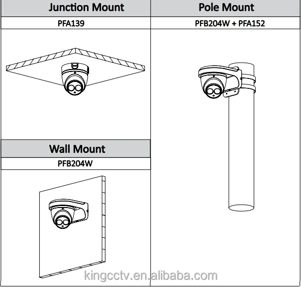 Infrared Dome 2MP HDCVI IR Camera Indoor Type U