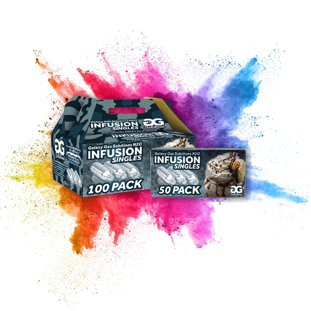 Новинка, зарядные устройства для кремов Galaxy с инфузионным газом, оксид азота N2O 8 г 24 шт.