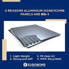 Высококачественный антистатический алюминиевый сотовый сердечник различных спецификаций для сэндвич-панелей с сотовой структурой от листа Eurobond ACP