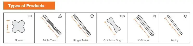 
Goodies 125 grams bag plant based proteins for good health and allergenic dog treat Milk flavor X shape 