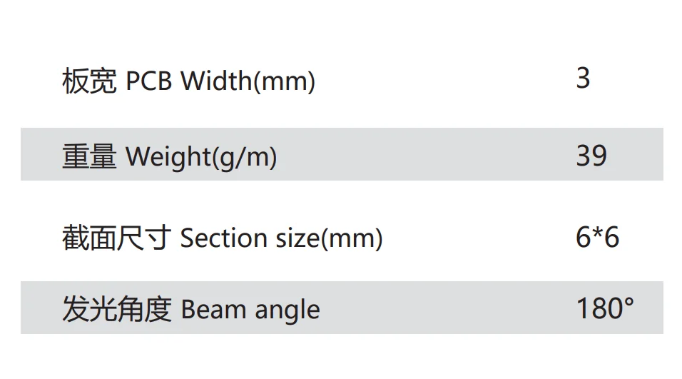 
led neon strip led strip without point led 5M per roll wall lighting decoration lighting 6x6mm 