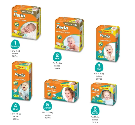 PERLA MEGA PACK MAXI UNISEX MADE in TURKEY DISPOSABLE BABY PANTS (No.4) - 50 PCS BABY DIAPERS