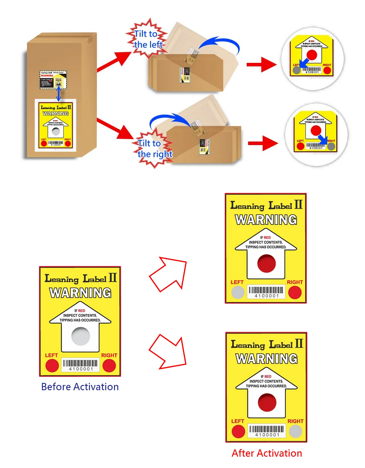 Tilt Shipping Indicator Stickers - Watch Your Goods