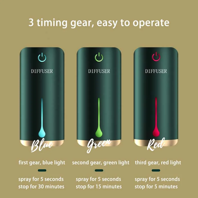 Hot Selling Perfume Diffuser Essential Oil Scent Diffuser Portable Aroma Diffuser