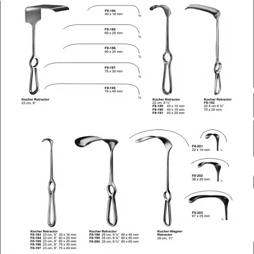 Kocher Retractor