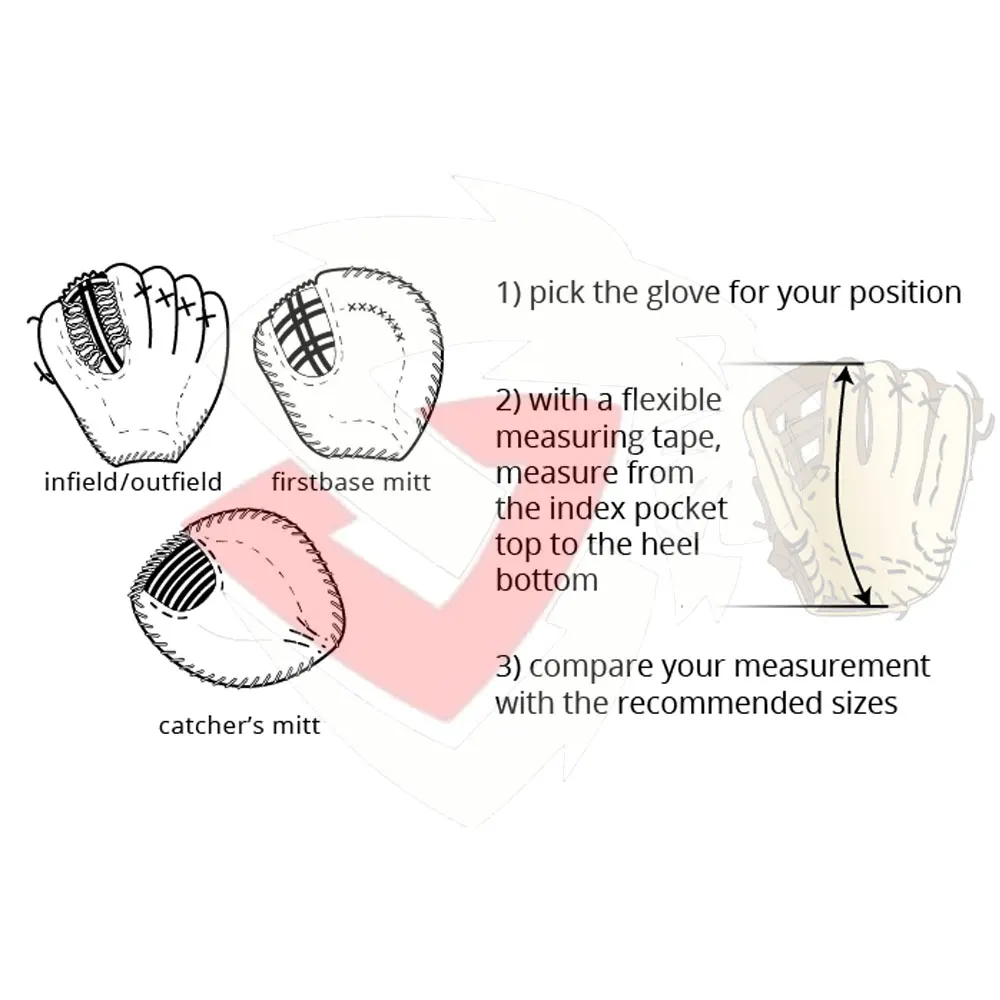 Индивидуальная мягкая кожаная бейсбольная перчатка с различной базой и паутиной сеткой молодежная тренировочная для Софтбола распродажа