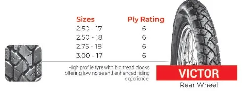 Panther High Quality Motorcycle Tyre/tire 2.75-18 Tire Casing,inner Tube Endure 6PR PK ISO E-MARK COC INMETRO DOT ENDURO