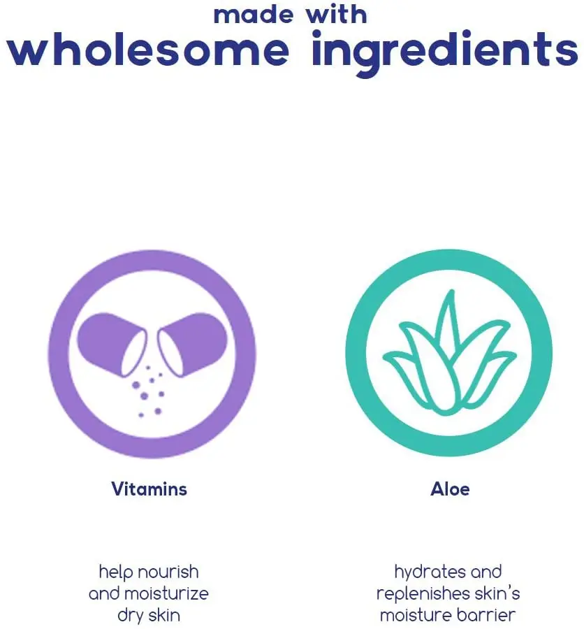 Baby Magic Gentle Cleansing Gel Camellia Oil & Marshmallow Root No Parabens Phthalates Sulfates Dyes 16.5oz (Case Pack of 6)