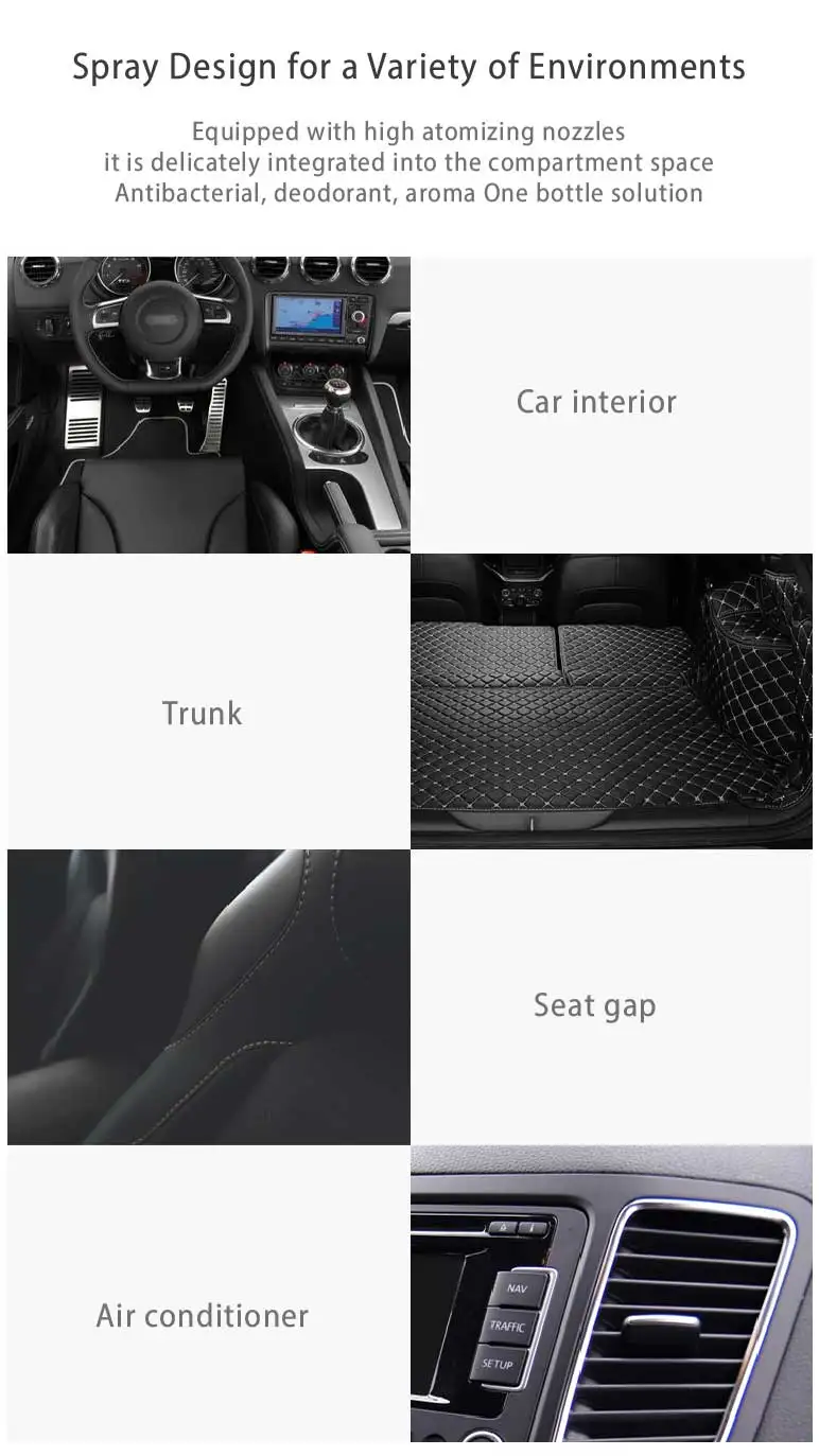 Best car air fresheners for 2022 Deodorant Spray foe car