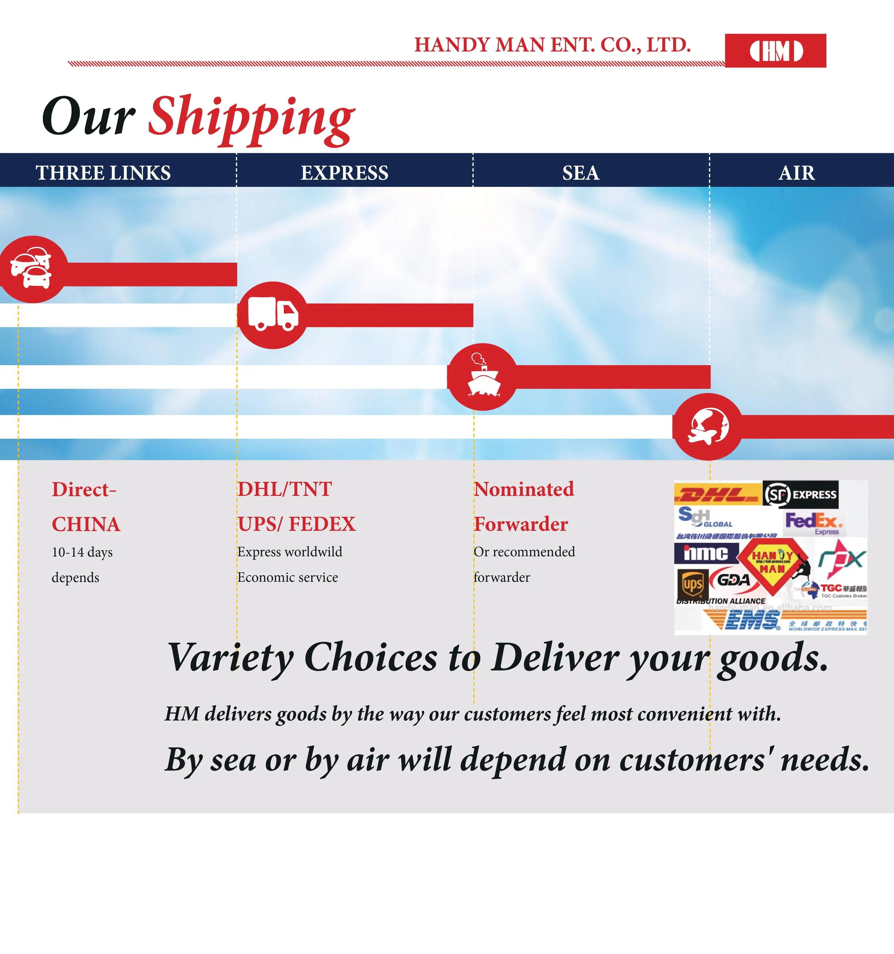 Double action Snap hook