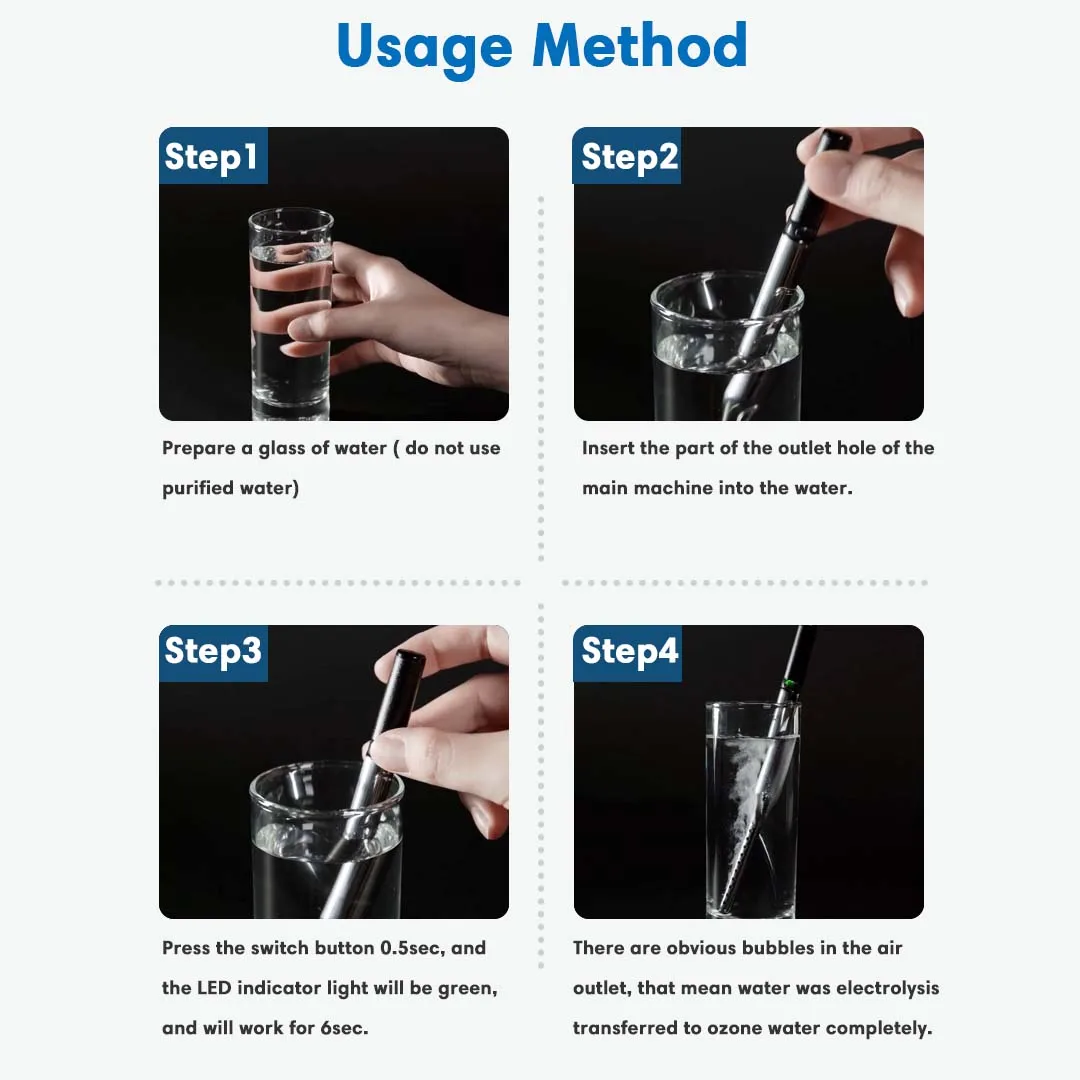 Безопасный дезодорант, антибактериальное средство для лечения заболеваний рта и зубов, портативный генератор, дезинфекция, озоновый Водоочиститель для дыхания и полоскания рта