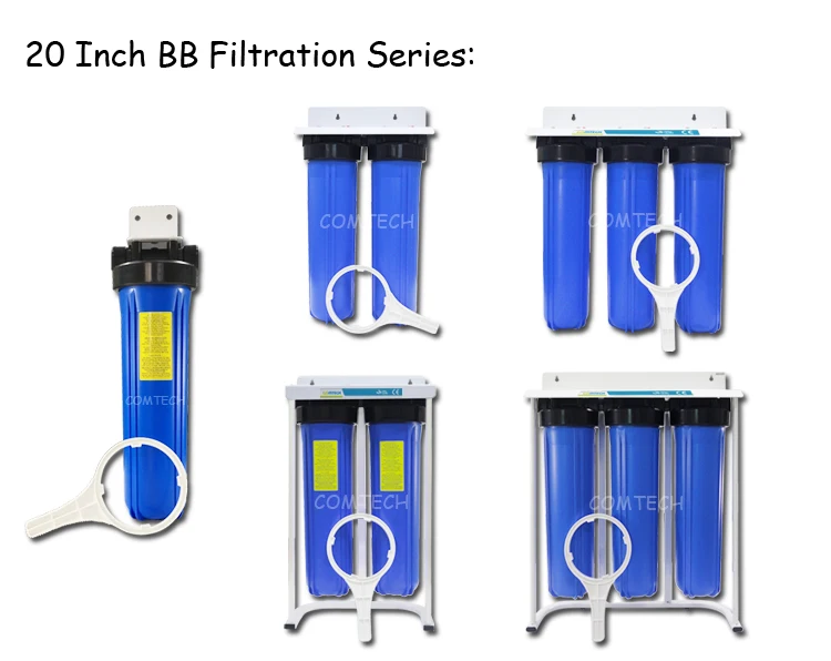 20 Inch Water Filtration.jpg