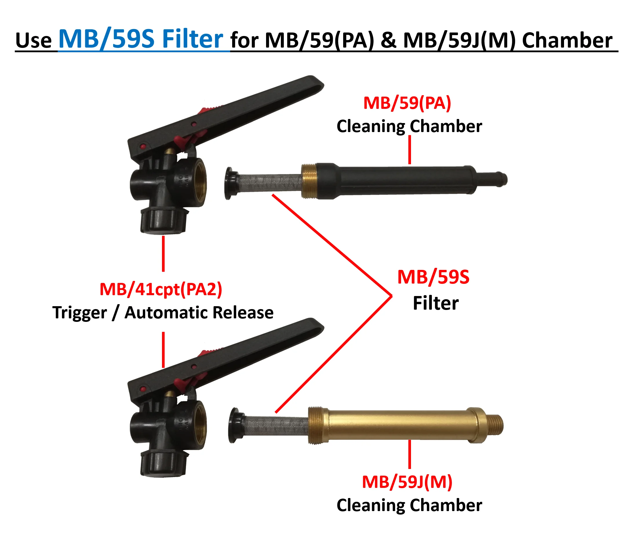 Cross Mark Agricultural Knapsack Sprayer Parts Filter for Cleaning Chamber Plastic body with durable filter