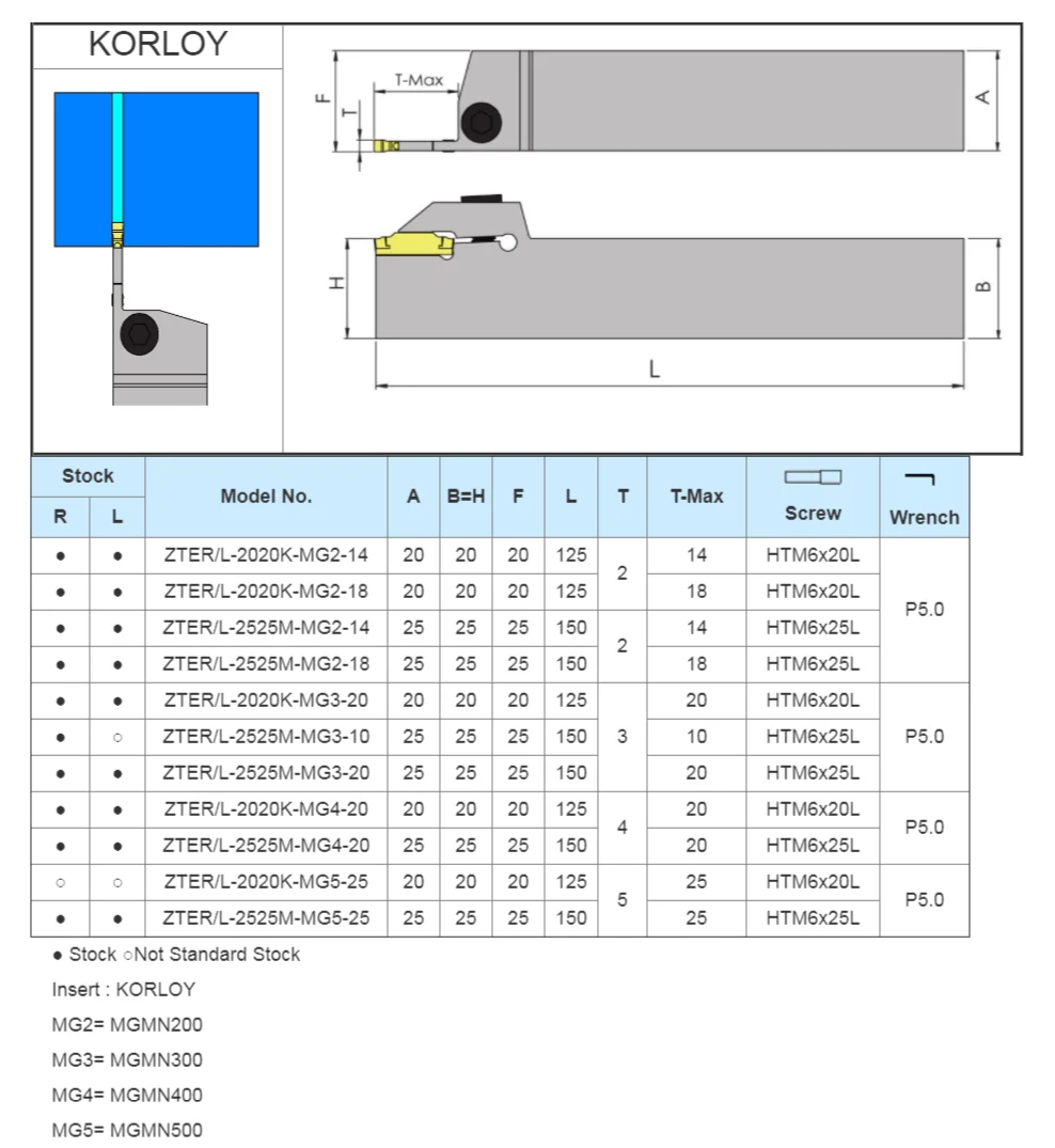 
External Grooving ZTER/L MGMN Inserts MG2 MG3 MG4 MG5 Lathe Machine Turning Tool 