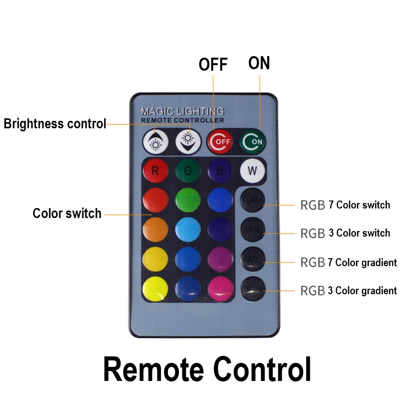 Free Sample Mixed Models Fast delivery Free design 3D Night Lights For Kids