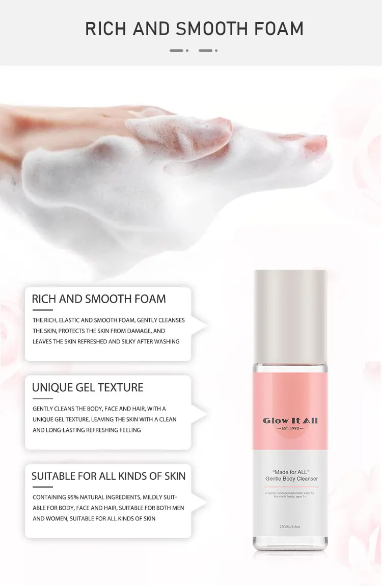 
OEM Glow It All Milk Exfoliating Body Wash Smoothing Nourishing Natural body washe bath 