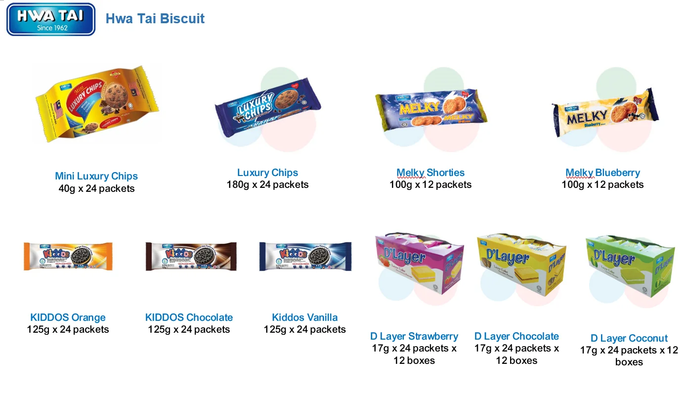 Hwa Tai KIDDOS Chocolate - 125g Oreo Sandwich Biscuits