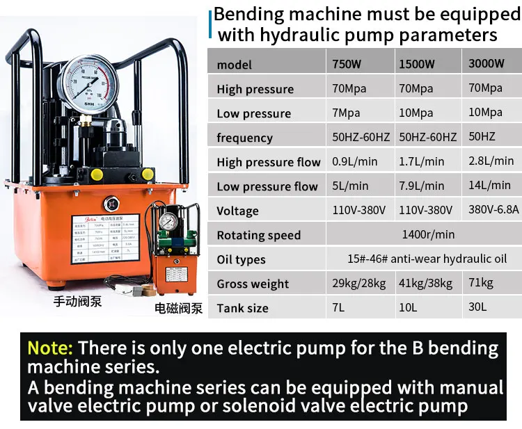 Professional Small Bar Bender Portable Hydraulic Electric Rebar Bending Machine Metal Steel Bar Bending Machine