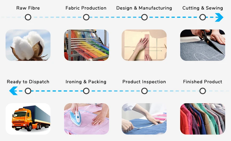 Production-Process.jpg
