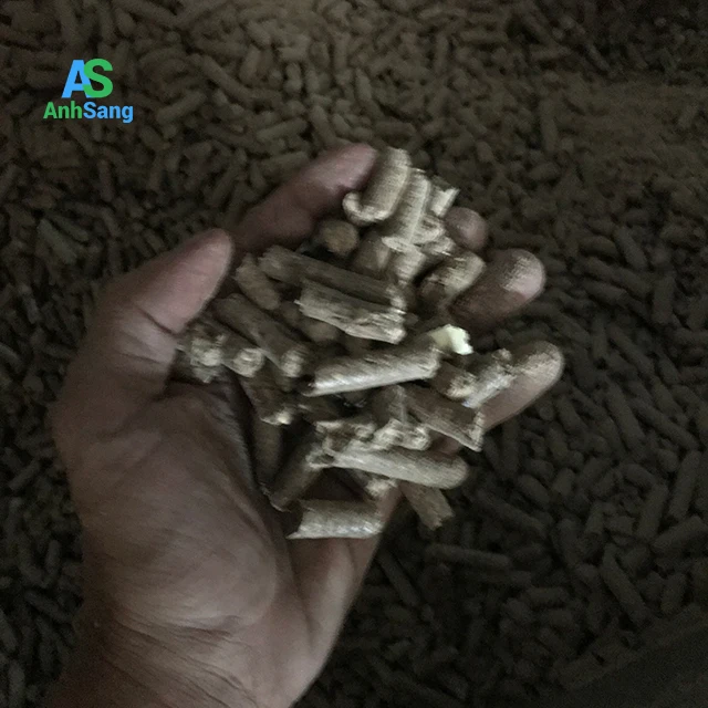 Loading Container Biomass Pellets For Boiler Fired