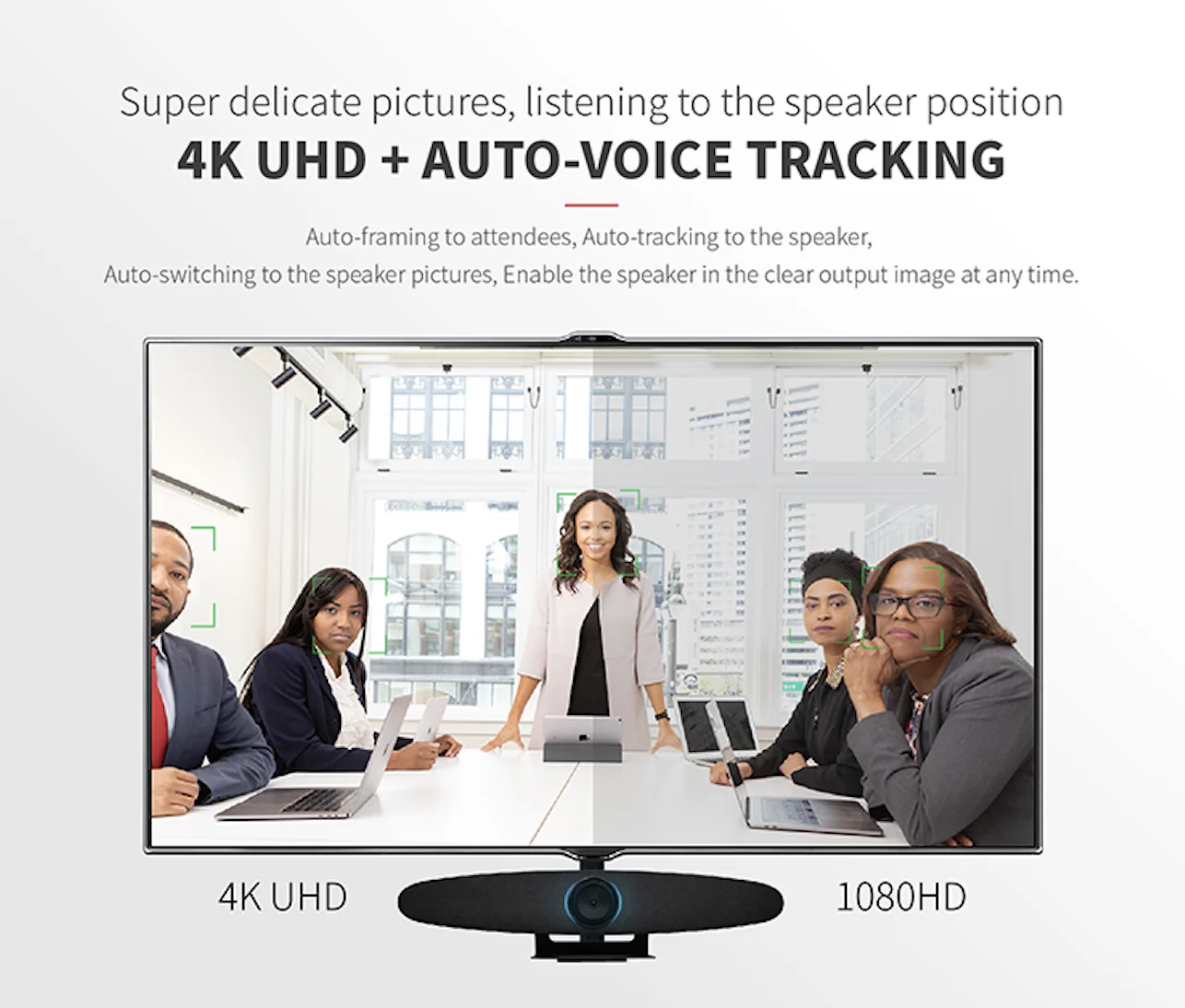 
Professional Products Video Camera with Auto Tracking and All-in-one Video Conference Camera with Microphone 