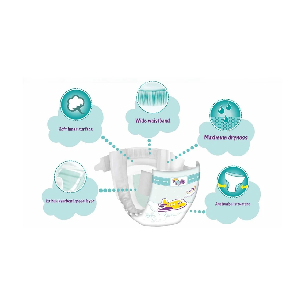 High Quality Disposable Baby Diaper from Turkey