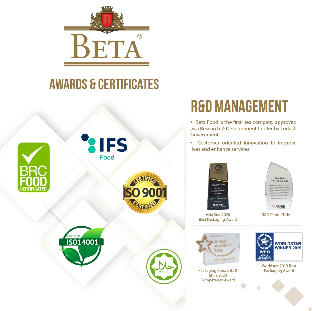 High quality mate tea used for slimming all over the world Beta World Teas Collection Mate Tea 50 grams (Argentina) Miracle Th