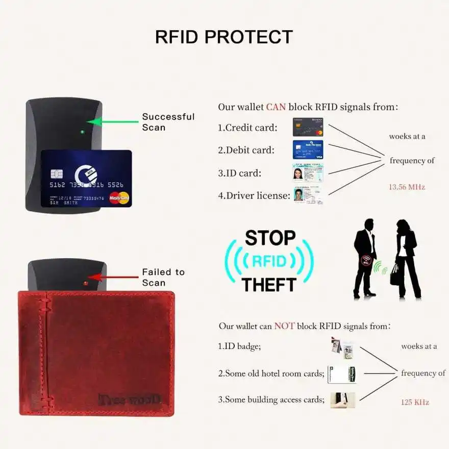 Popular Men Wallet High Quality New Design Red Genuine Leather RFID Wallet Luxury Leather Solid Slim Wallets for Men Credit Card