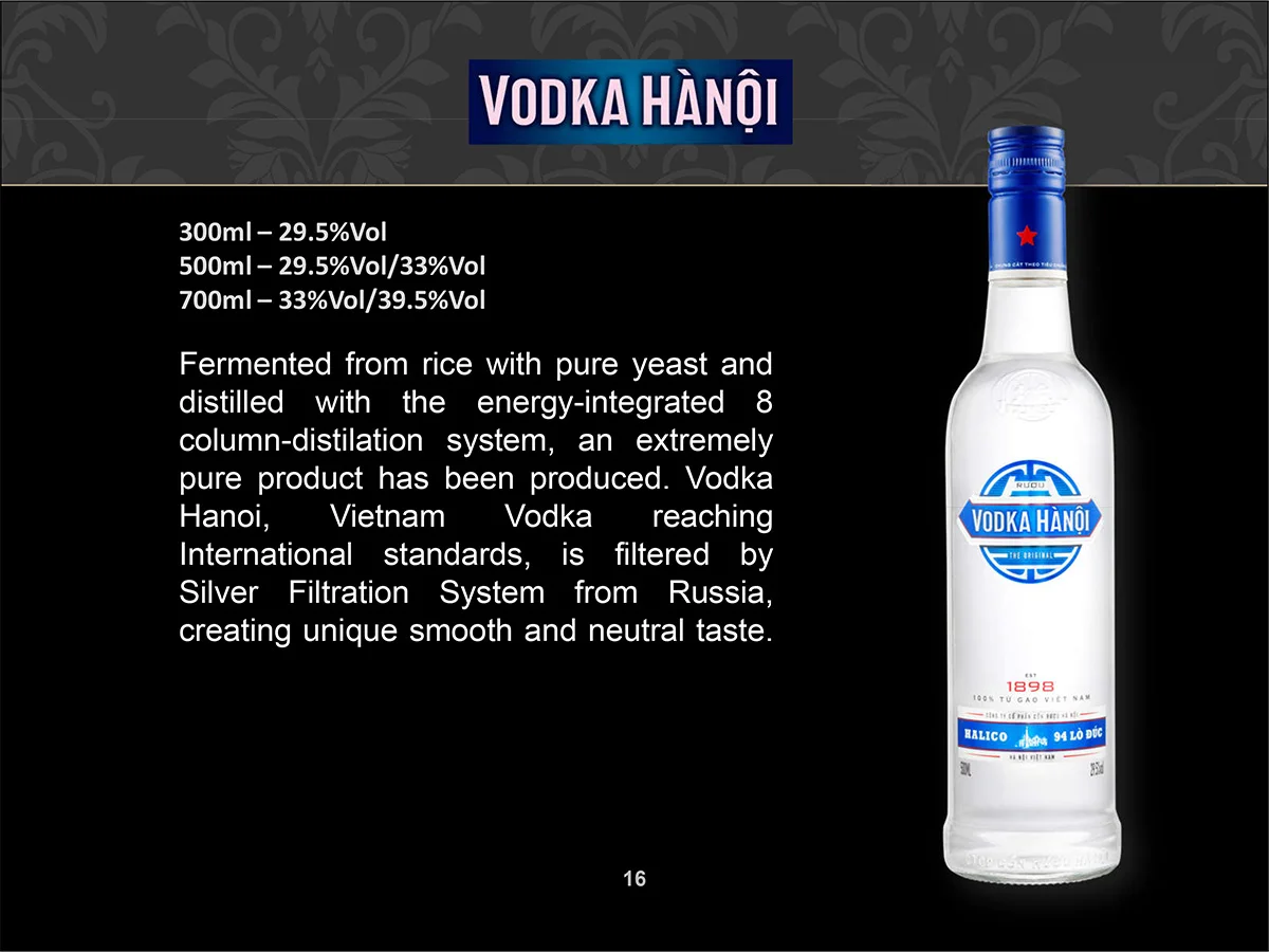Wholesale Halico Supplier Vodka Hanoi 29.5%vol 300ml purest best Vietnamese grain spirits