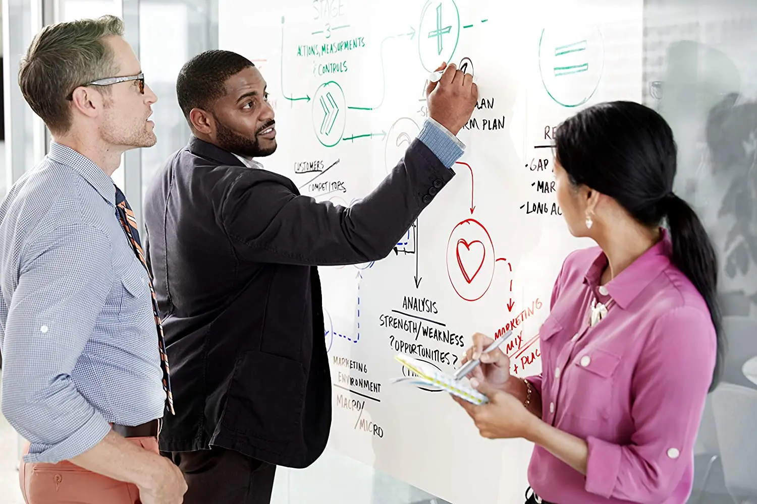 
Post-it Dry Erase Whiteboard Film Surface for Walls, Doors, Tables, Chalkboards, Whiteboards 